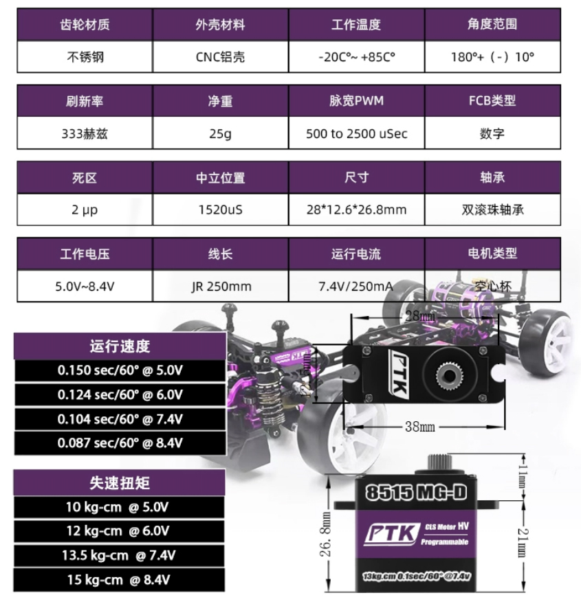 Stemedu 8515 MG-D 15Kg High To - Rc Helicopter Mini ulasan dan harga